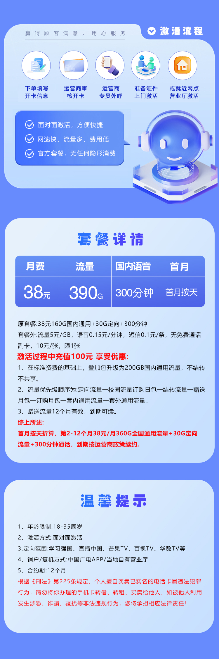 产品详情