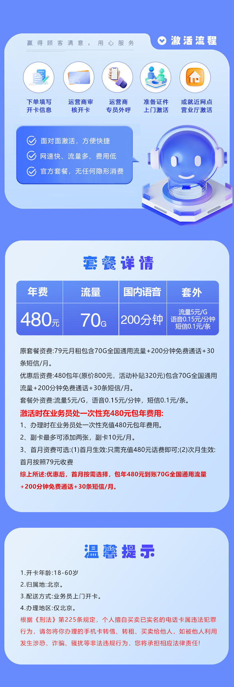 产品详情