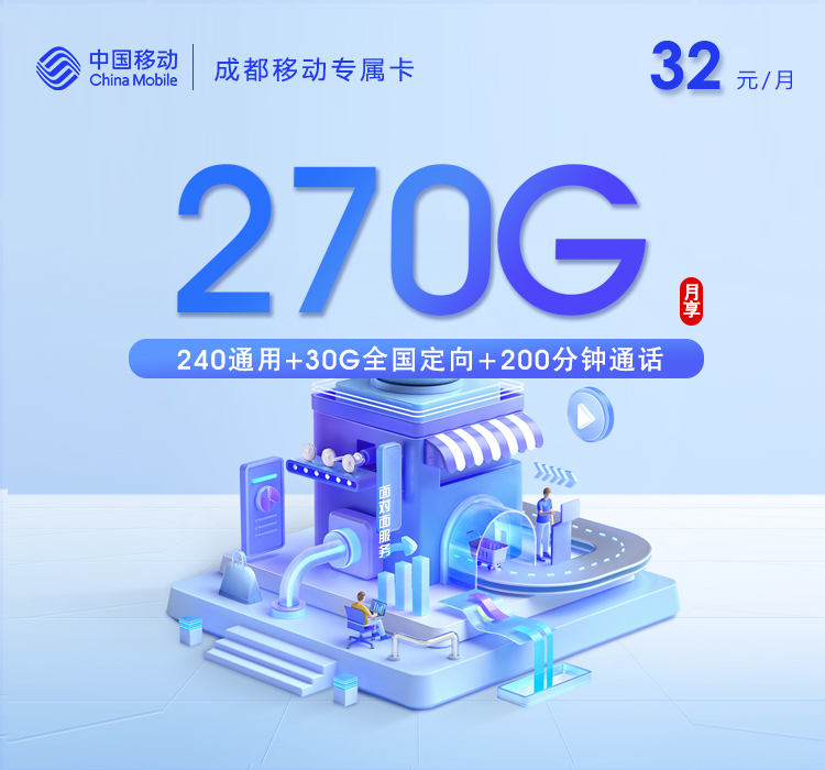 成都移动专属卡【32元270G+200分钟+会员】