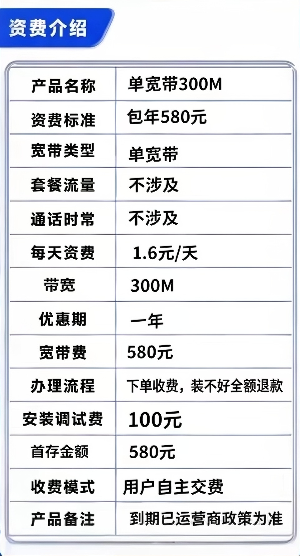 产品详情
