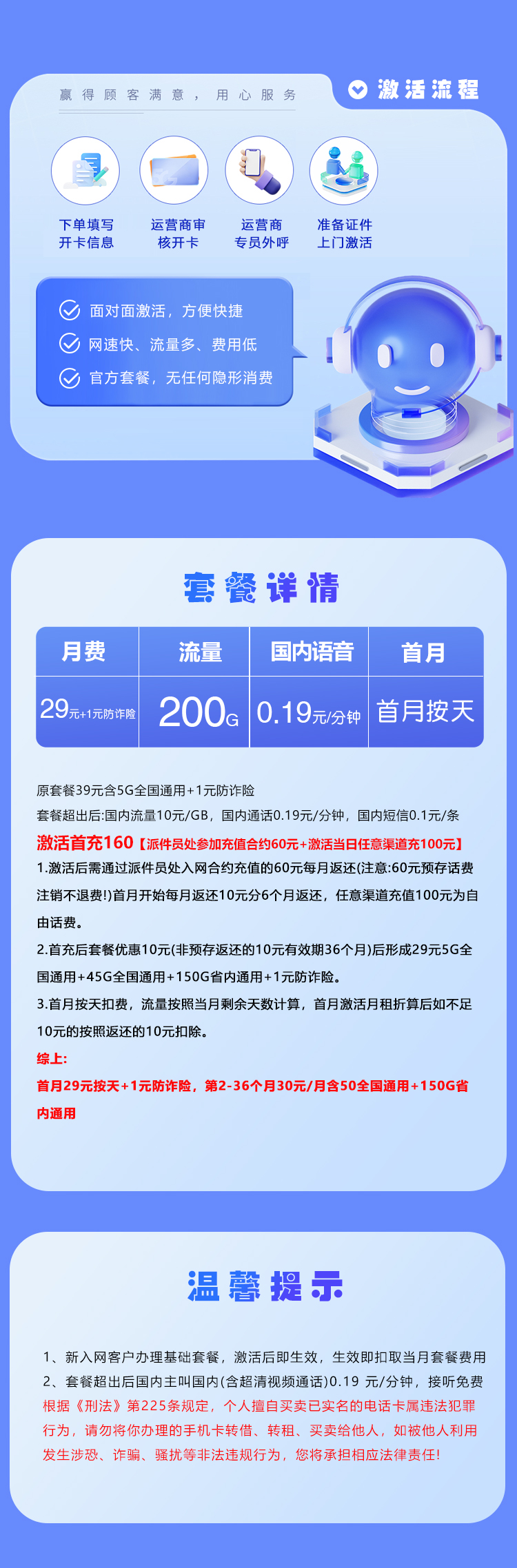 产品详情