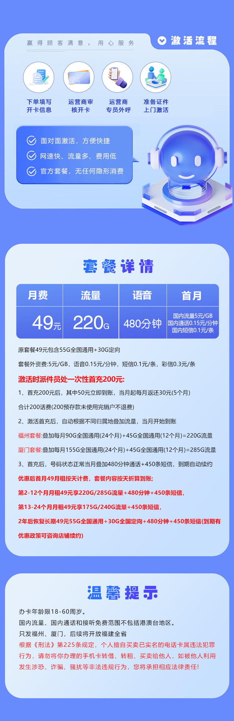 产品详情