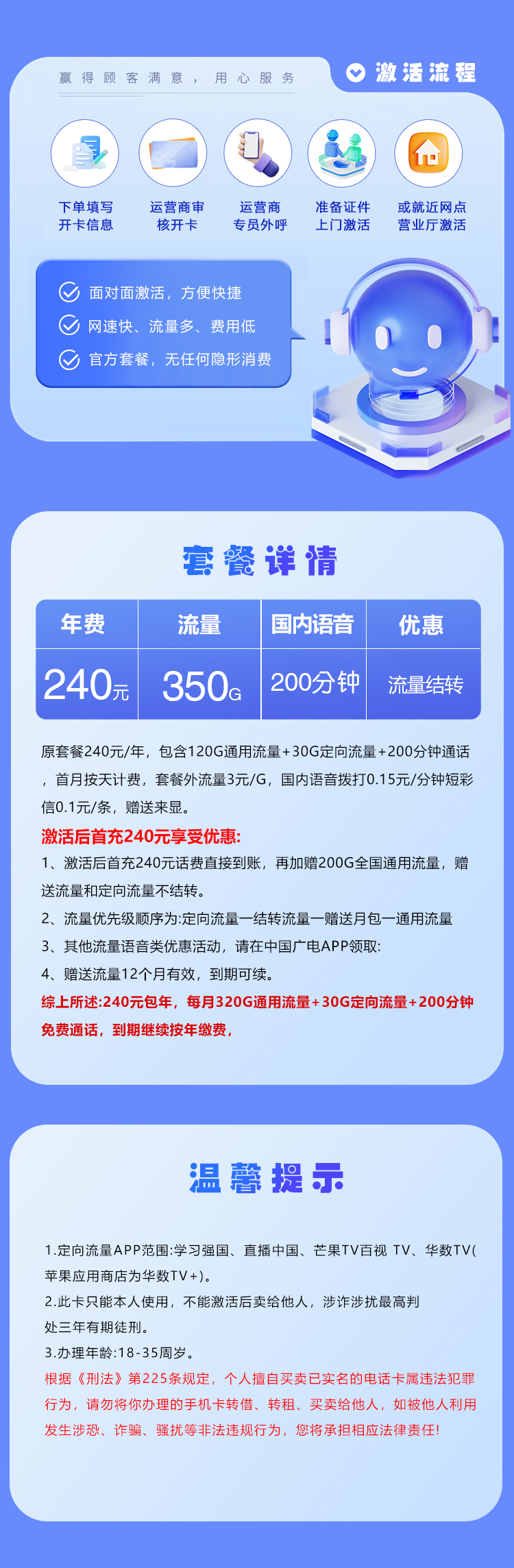 产品详情