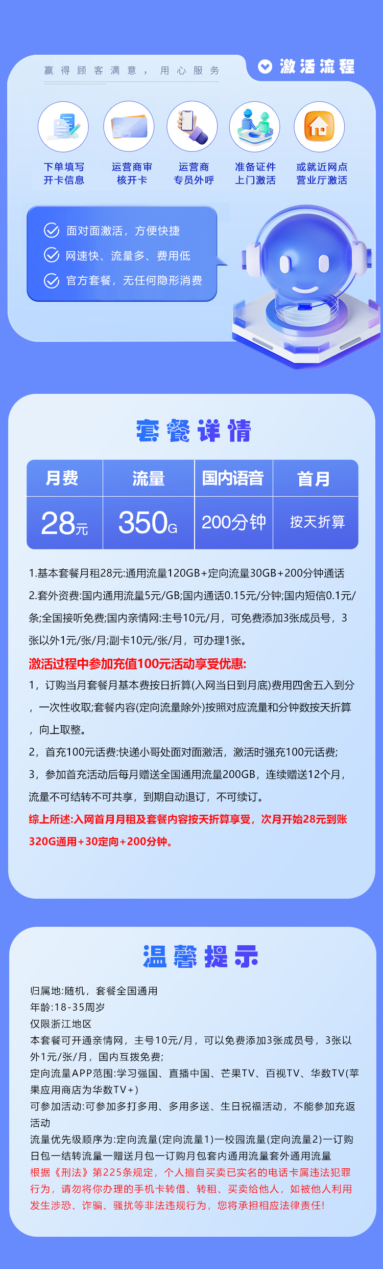 产品详情