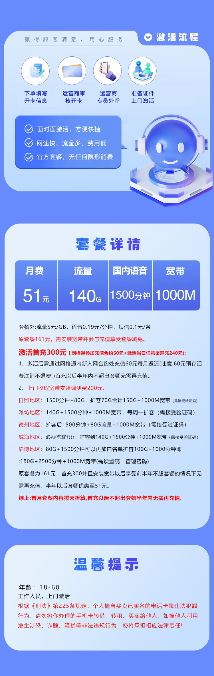 产品详情